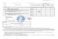 plan-FHD-7-str